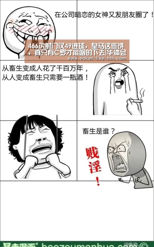 466次射门仅49进球,皇马这些饼,真只有C罗才能咽的下去|华体会棋牌官网(图2) 华体会体育